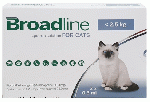 ブロードライン | 猫専用 | 2.5kg以下