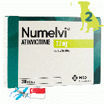 ヌメルビ 7.2mg 30錠x2箱 | アチンビシチニブ | 犬| 皮膚炎 | かゆみ | 炎症
